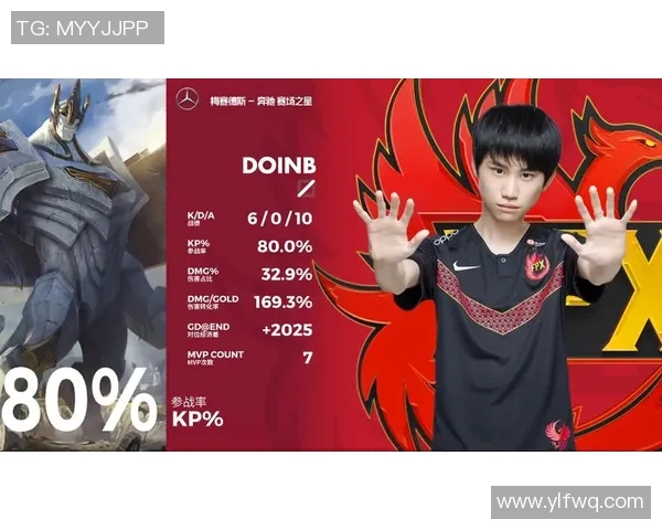 王者荣耀赛季节奏排名更新FPX战队表现创新高引发热议