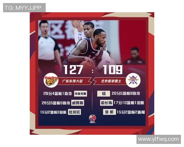 北控对阵广东精彩直播全程回顾与赛后分析尽在这里